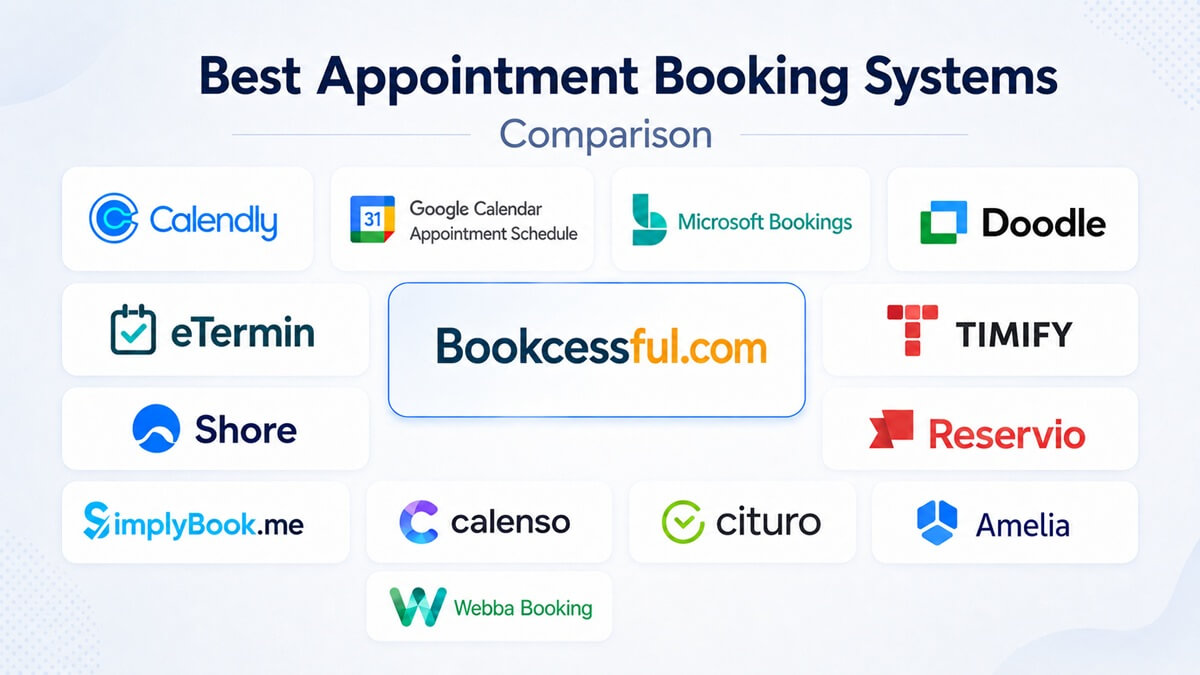 Best Appointment Booking System: Which One Should You Choose?