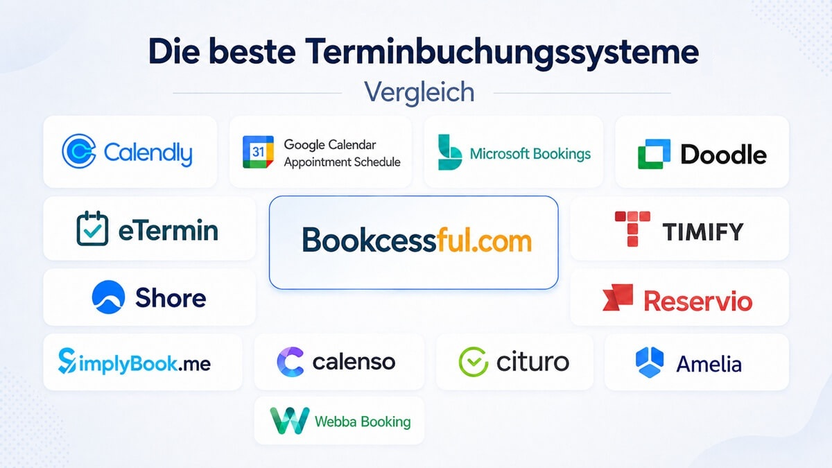 Beste Terminbuchungssysteme im Vergleich: Welche Lösung passt wirklich?