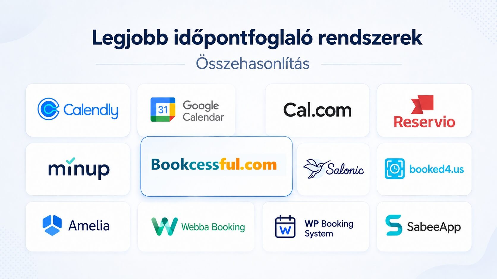 Legjobb időpontfoglaló rendszer: melyiket válaszd?